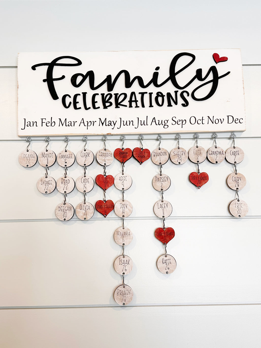 Family Celebrations Board Workshop-March 18th